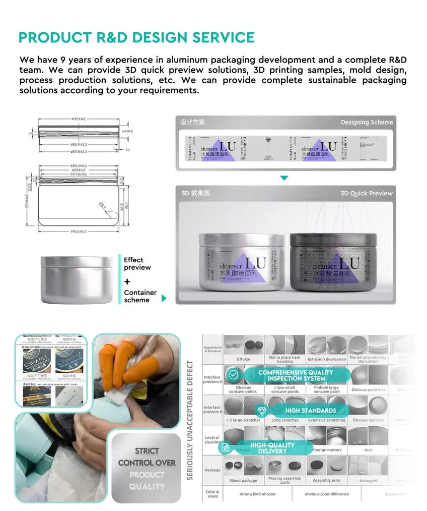 product and design services(1)