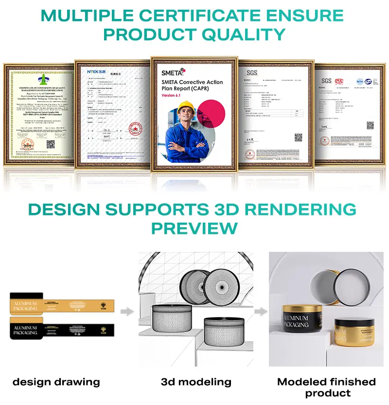 certification and custome