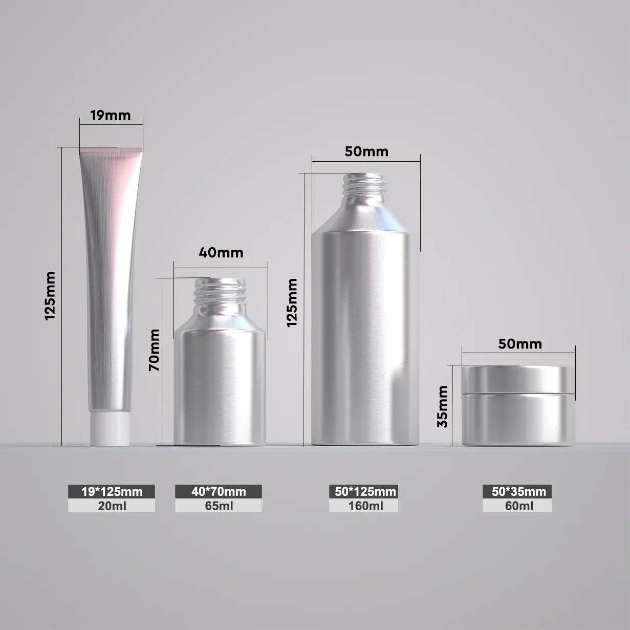 Skincare packaging kit